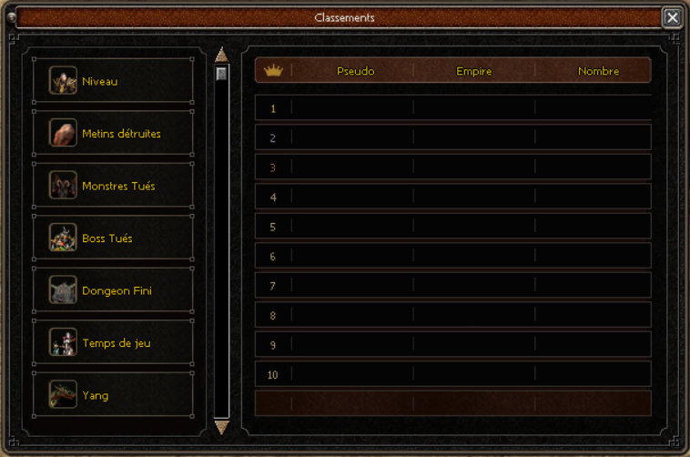 classement